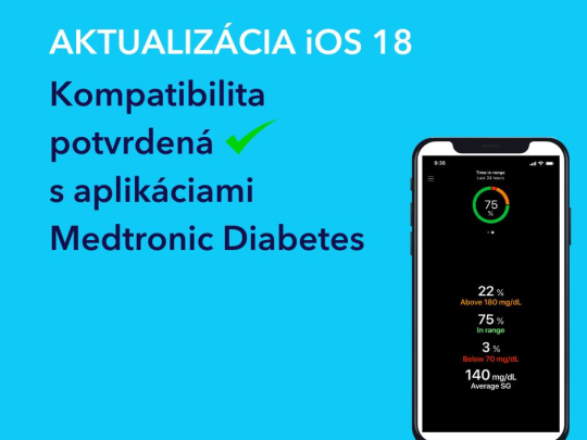 Aktualizace iOS 18